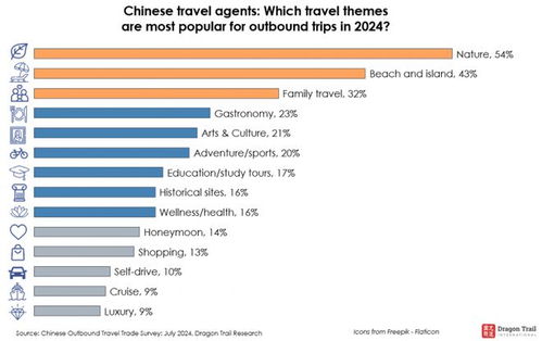 從“爆買”轉向“理性游” 中國游客為何冷落韓國、熱捧日本？